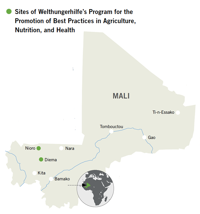Sites of Welthungerhilfe’s Program for the Promotion of Best Practices in Agriculture, Nutrition, and Health in Mali