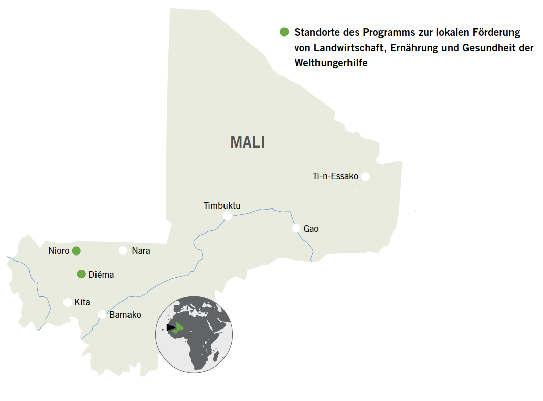 Sites of Welthungerhilfe’s Program for the Promotion of Best Practices in Agriculture, Nutrition, and Health in Mali