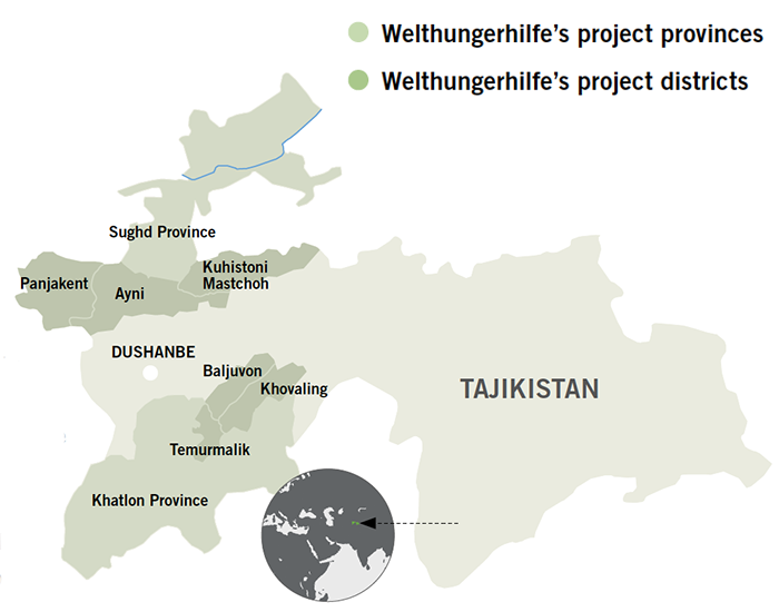 Welthungerhilfe in Tajikistan