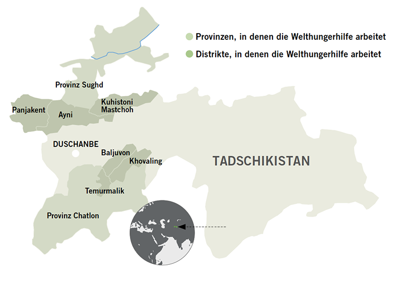 Welthungerhilfe in Tajikistan