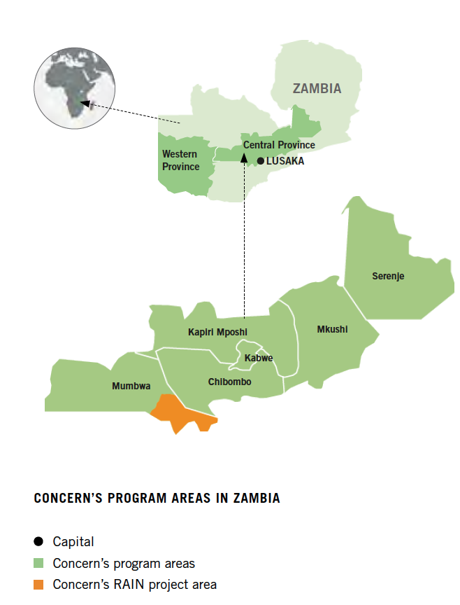 Concern’s Program Areas in Zambia