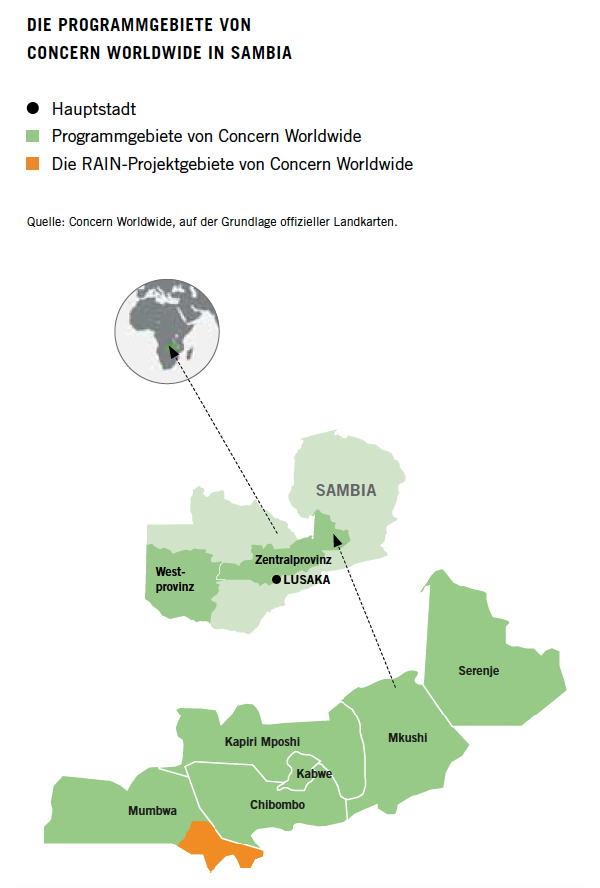 Concern’s Program Areas in Zambia