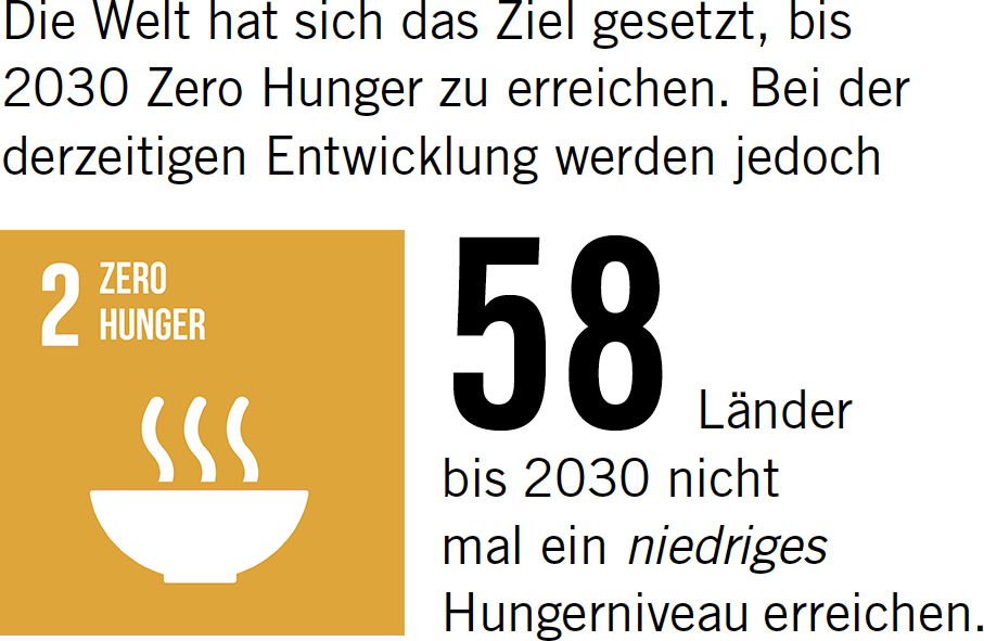 SDG 2: Zero Hunger